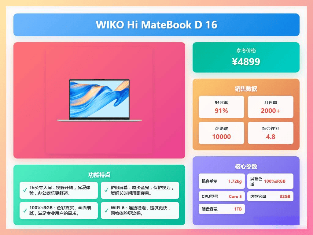 2026年五千左右笔记本选购攻略：精选十大高性价比品牌排行学生党、办公族闭眼入！(图3)