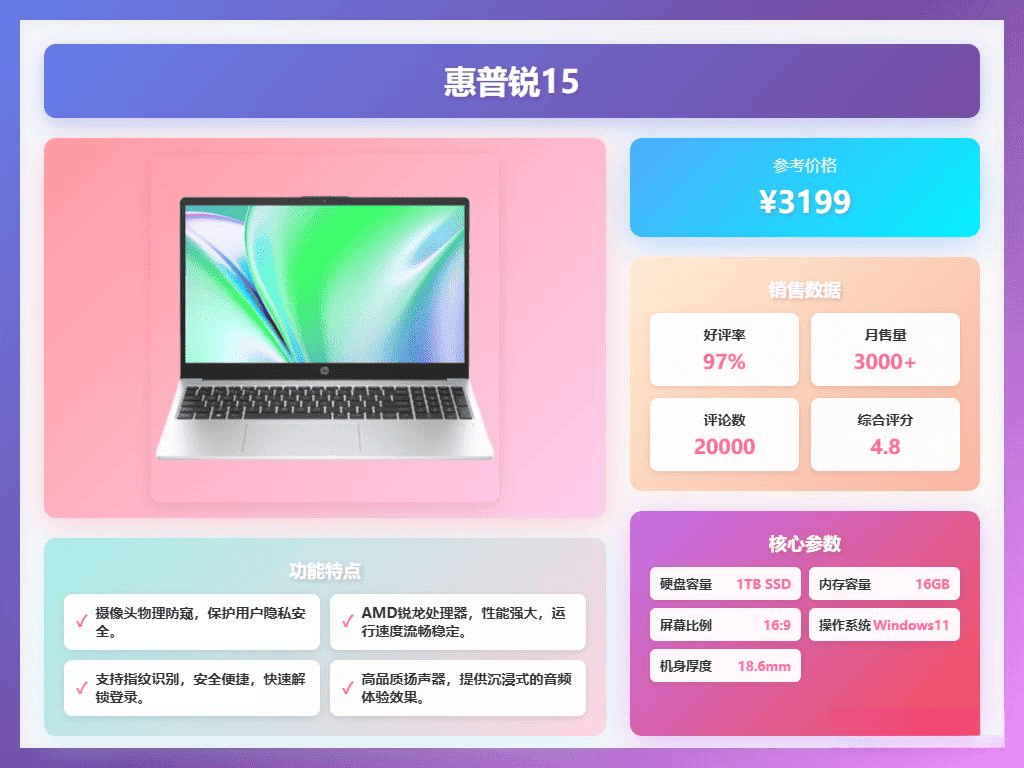 2026年3000元左右轻薄本推荐：性价比排行榜前十名！(图2)