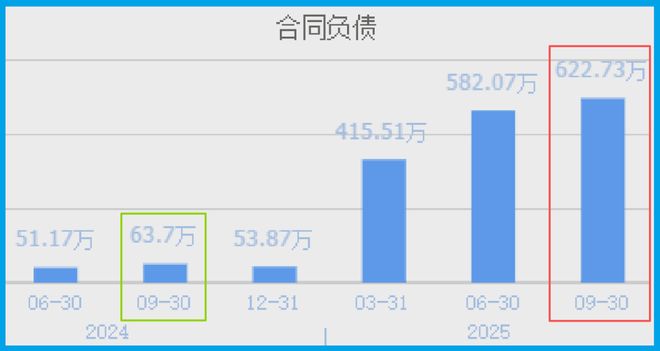 国资委旗下唯一存储芯片低估大龙头北向资金神秘加仓(图5)