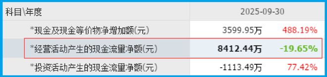 国资委旗下唯一存储芯片低估大龙头北向资金神秘加仓(图4)