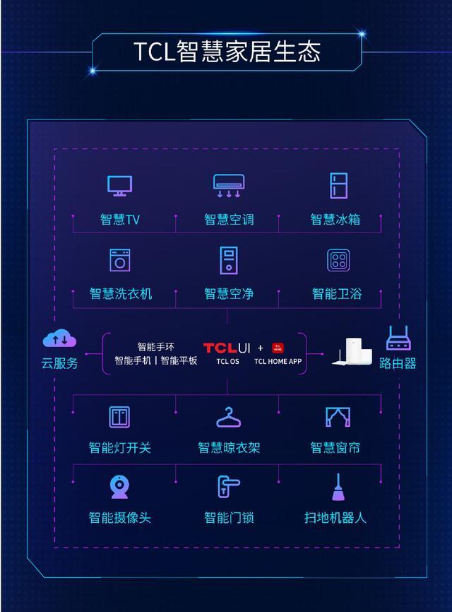 中国芯片真正龙头股：十大国产芯片企业(图3)