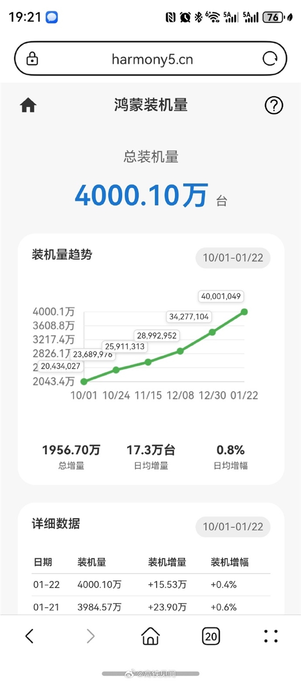 2026年01月24日B(图68)
