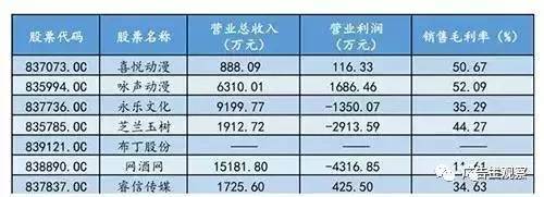 内幕 中国好老乡孙宏斌再出手 揭秘贾跃亭土豪朋友圈(图5)