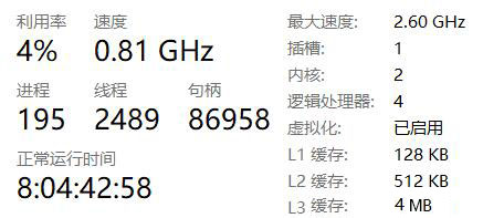 科普显卡和处理器的相互关系(图5)