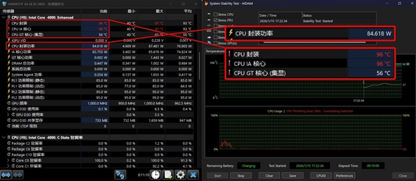 相当完美的新一代移动处理器！英特尔酷睿Ultra X9 388H实测(图27)