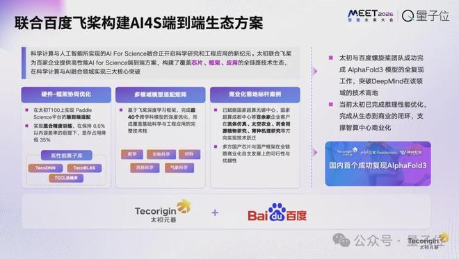 太初元碁乔梁：AI算法已经跑到单芯片极限｜MEET2026(图4)