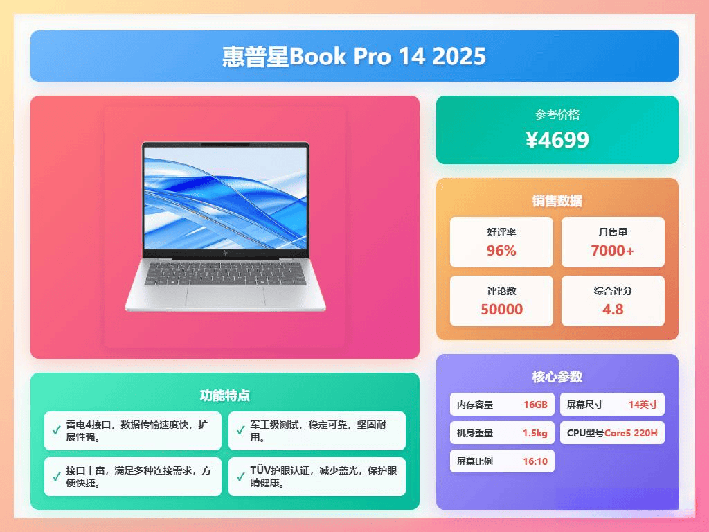 2026年五款值得关注的酷睿处理器笔记本电脑推荐：惠普ThinkPad戴尔等酷睿处理器笔记本电脑质量好不好用？一篇文章解决你的选购难题！(图3)