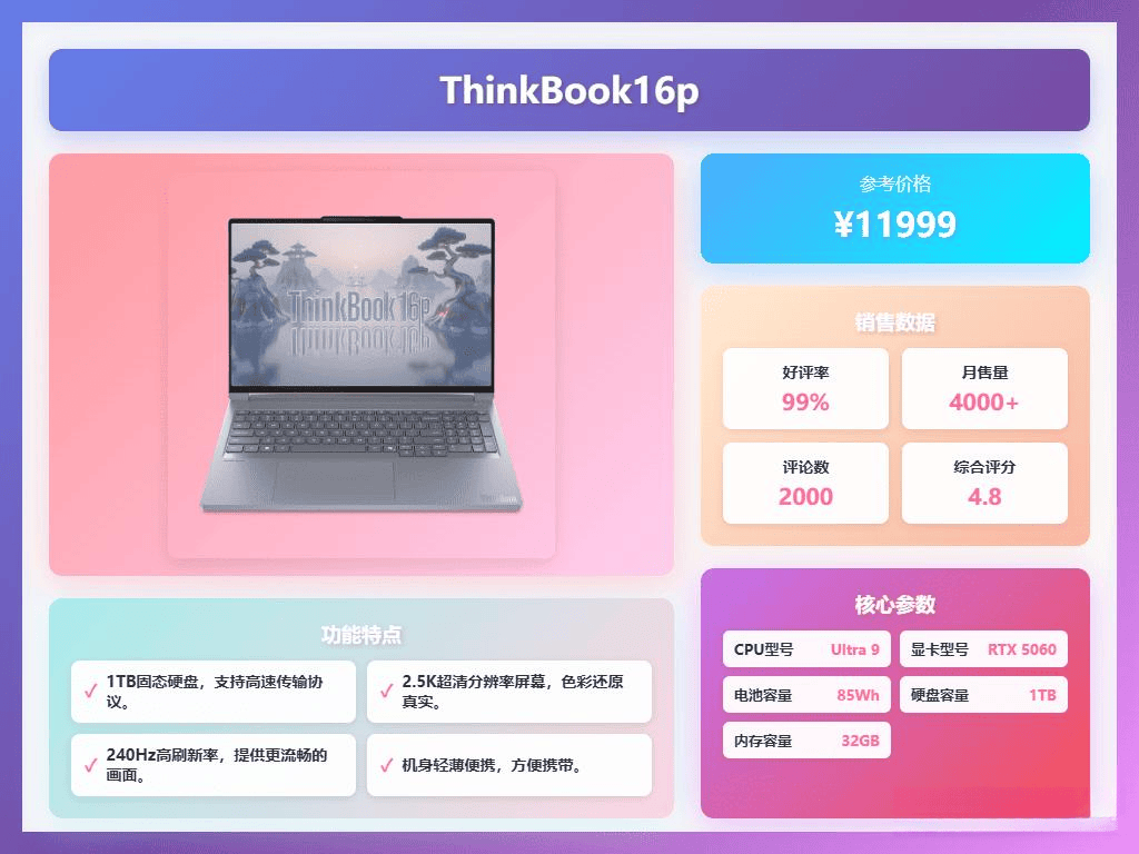 2026年五款值得关注的酷睿处理器笔记本电脑推荐：惠普ThinkPad戴尔等酷睿处理器笔记本电脑质量好不好用？一篇文章解决你的选购难题！(图4)