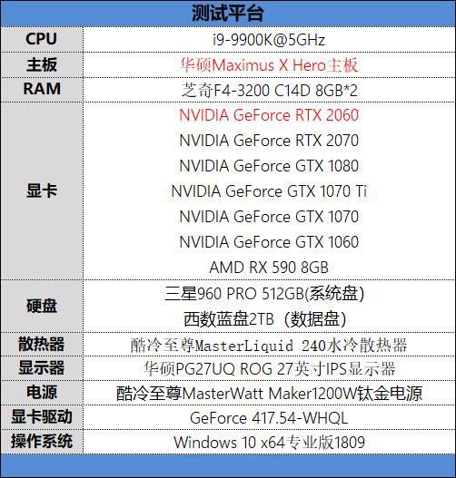 索尼PS6或推迟发布源于内存供应和定价压力