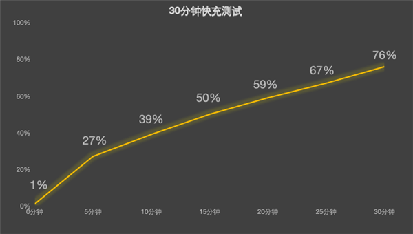 2026年性能小平板推荐指南：屏幕真的很重要(图10)