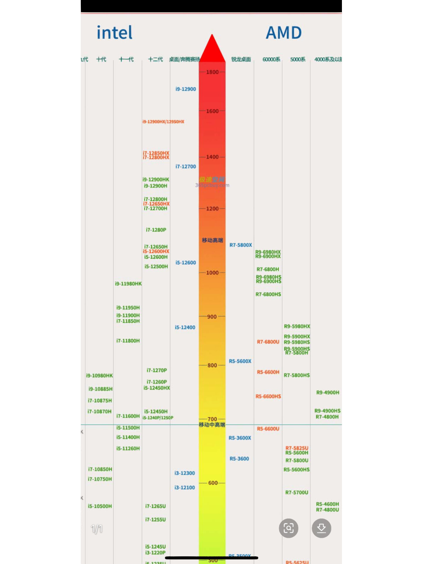 投资者教育服务基地_财经频道_新华网