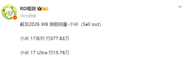 2026年03月01日Blo(图24)