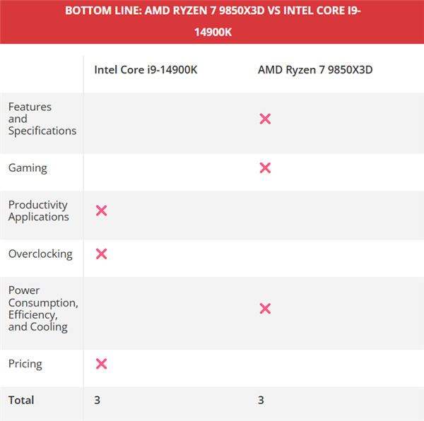 2026年03月01日Blo(图72)