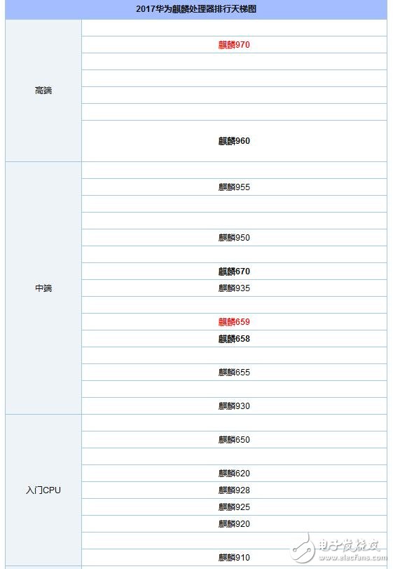 AGI 加速！2025 AI 革命全景：算力基建化 + 开源中国路线腾讯 华为等巨头改写全球格局