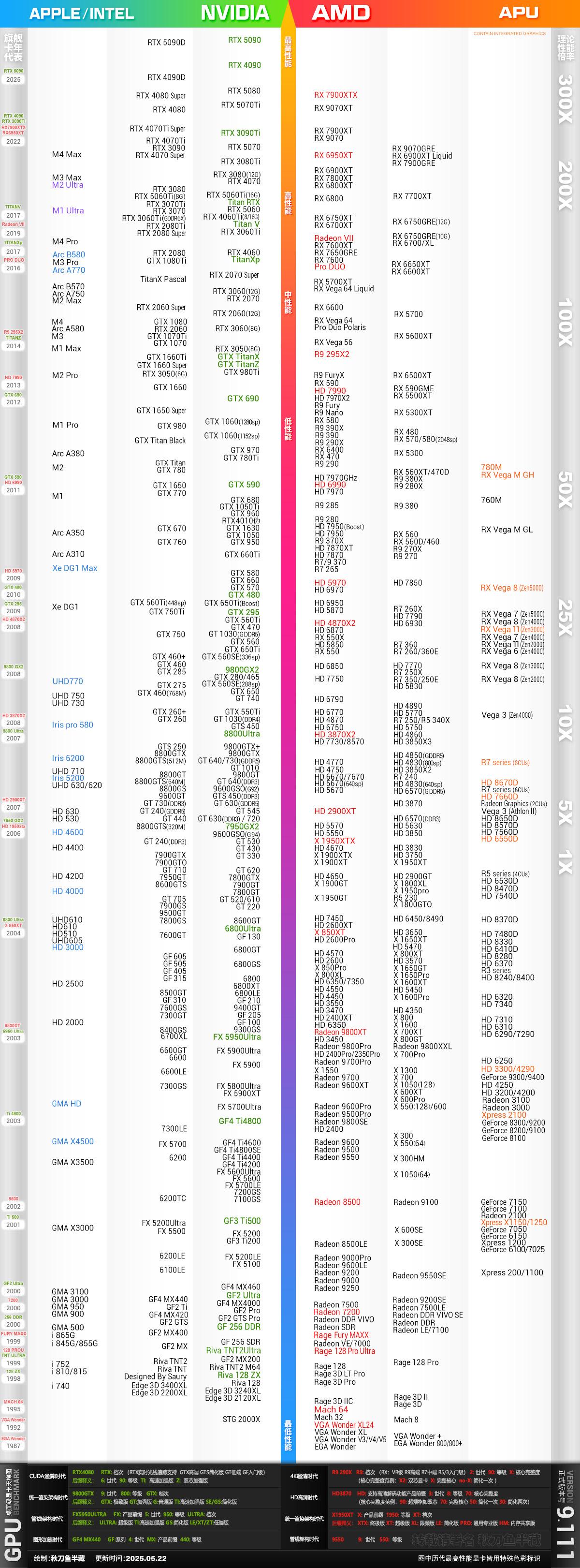 智象未来入选「AI中国」机器之心2025年度「人工智能领军企业TOP 20」