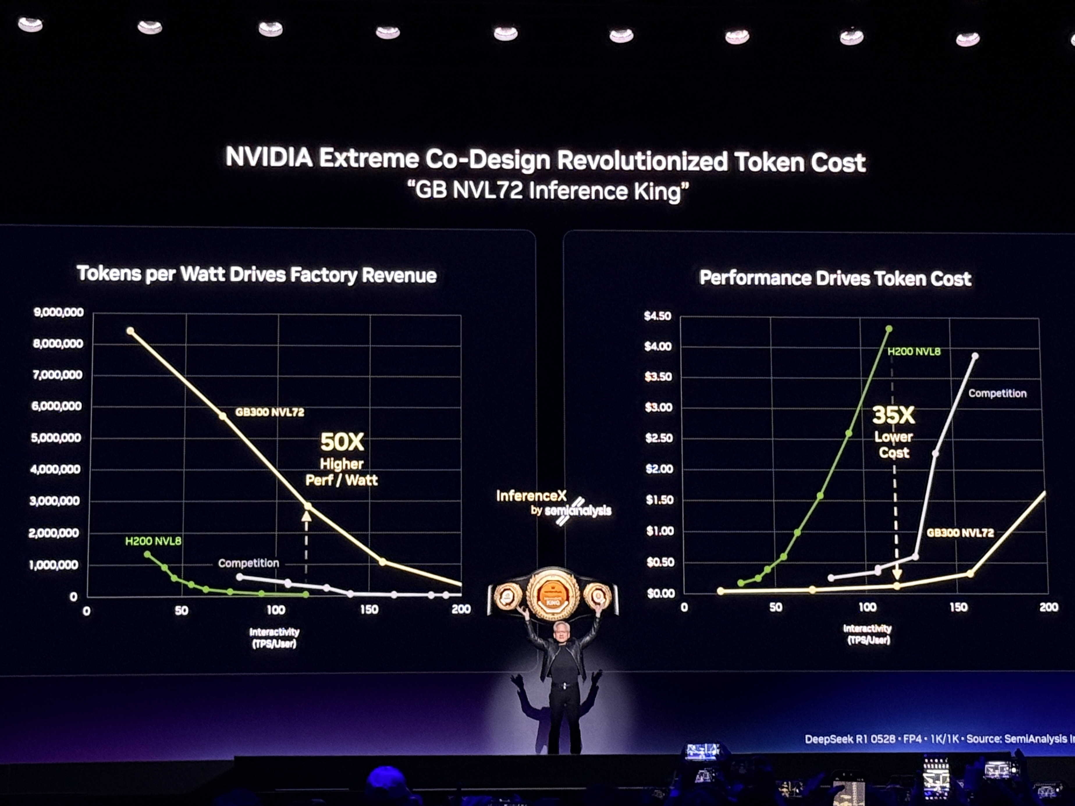 到明年赚它1万亿美元!黄仁勋撂狠话英伟达龙虾轰动全场Groq新芯片首发(图5)