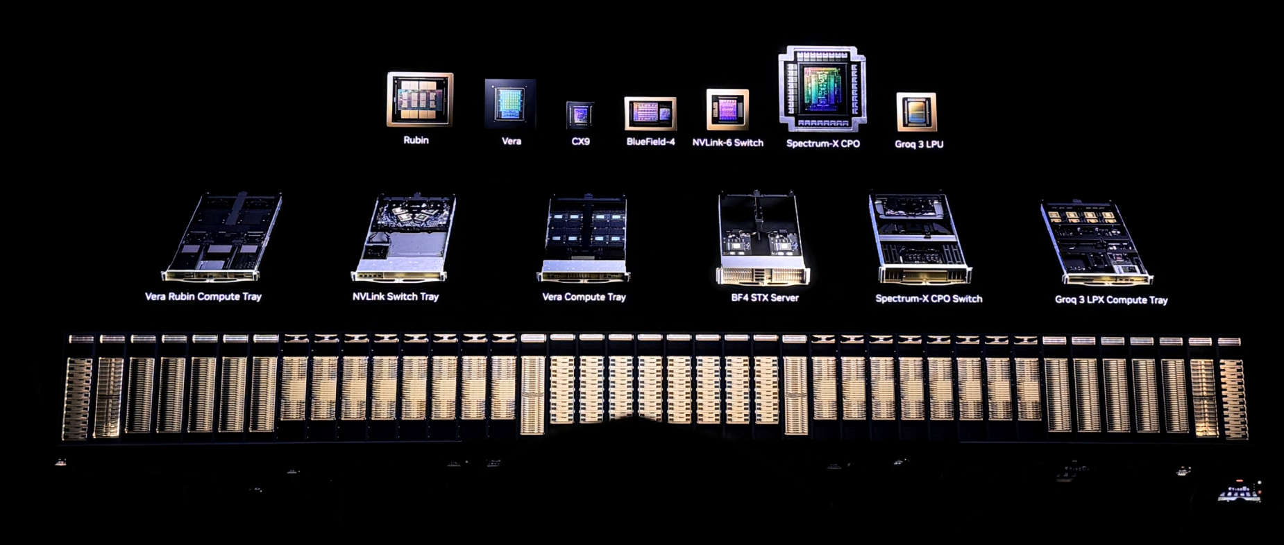 到明年赚它1万亿美元!黄仁勋撂狠话英伟达龙虾轰动全场Groq新芯片首发(图7)