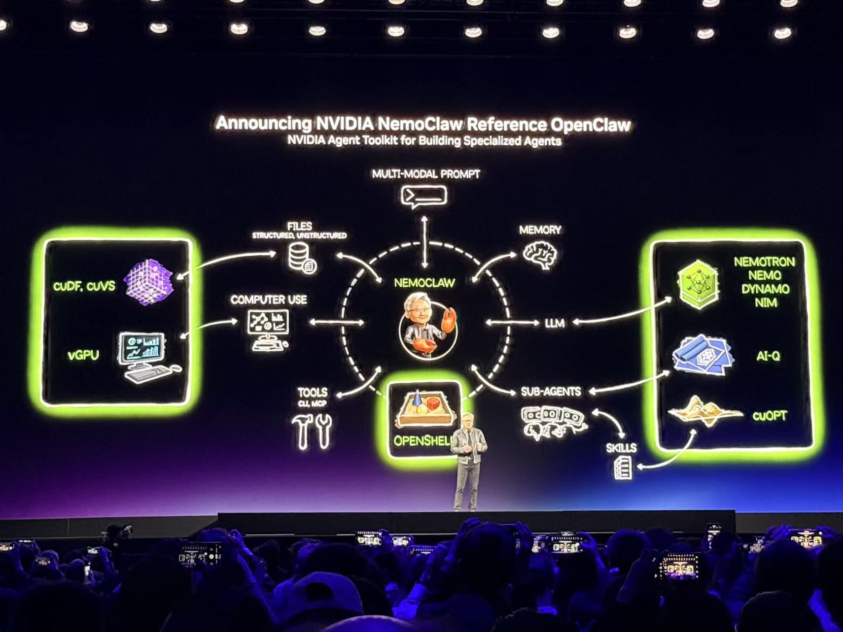 到明年赚它1万亿美元!黄仁勋撂狠话英伟达龙虾轰动全场Groq新芯片首发(图18)