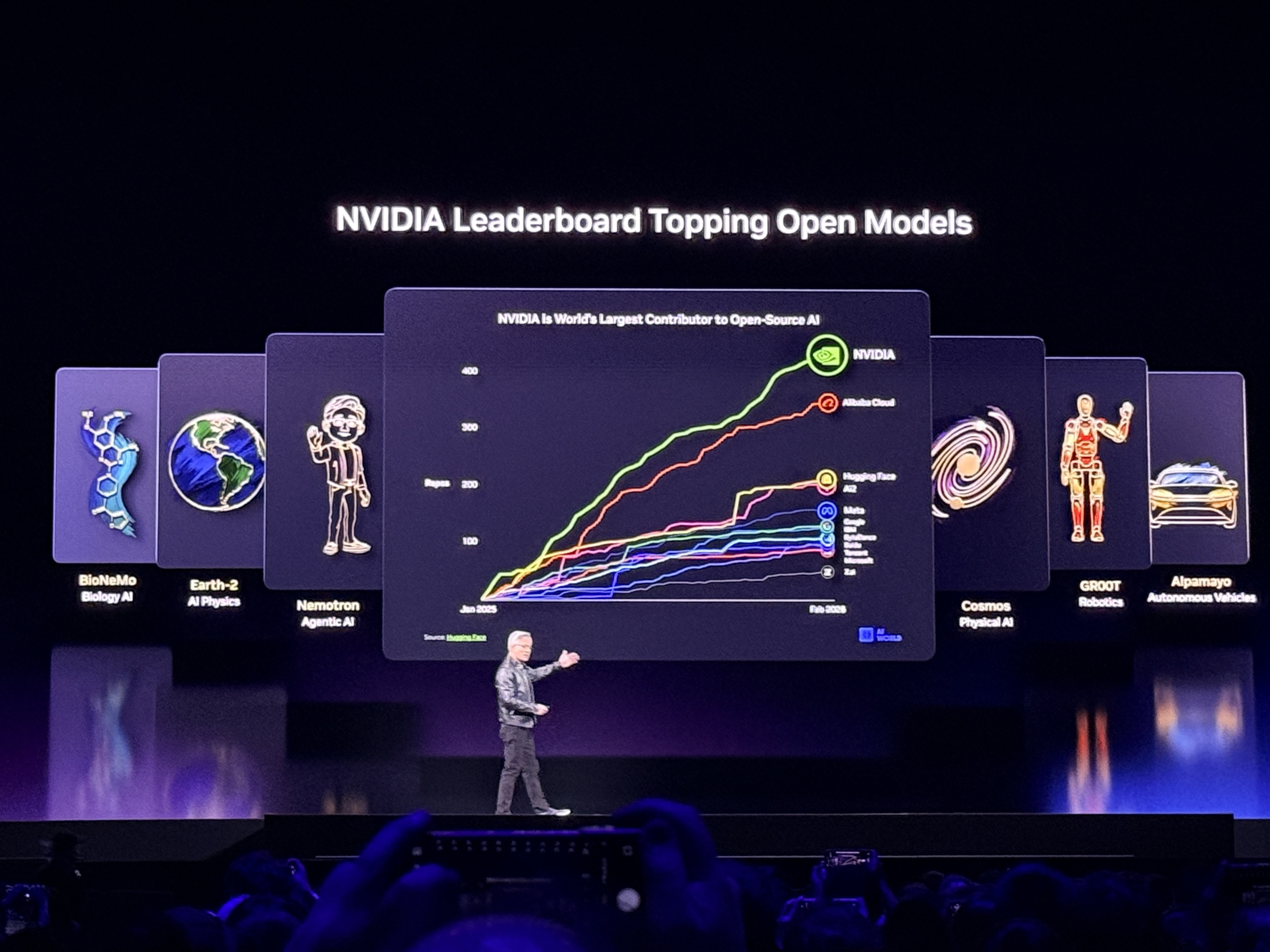 到明年赚它1万亿美元!黄仁勋撂狠话英伟达龙虾轰动全场Groq新芯片首发(图20)