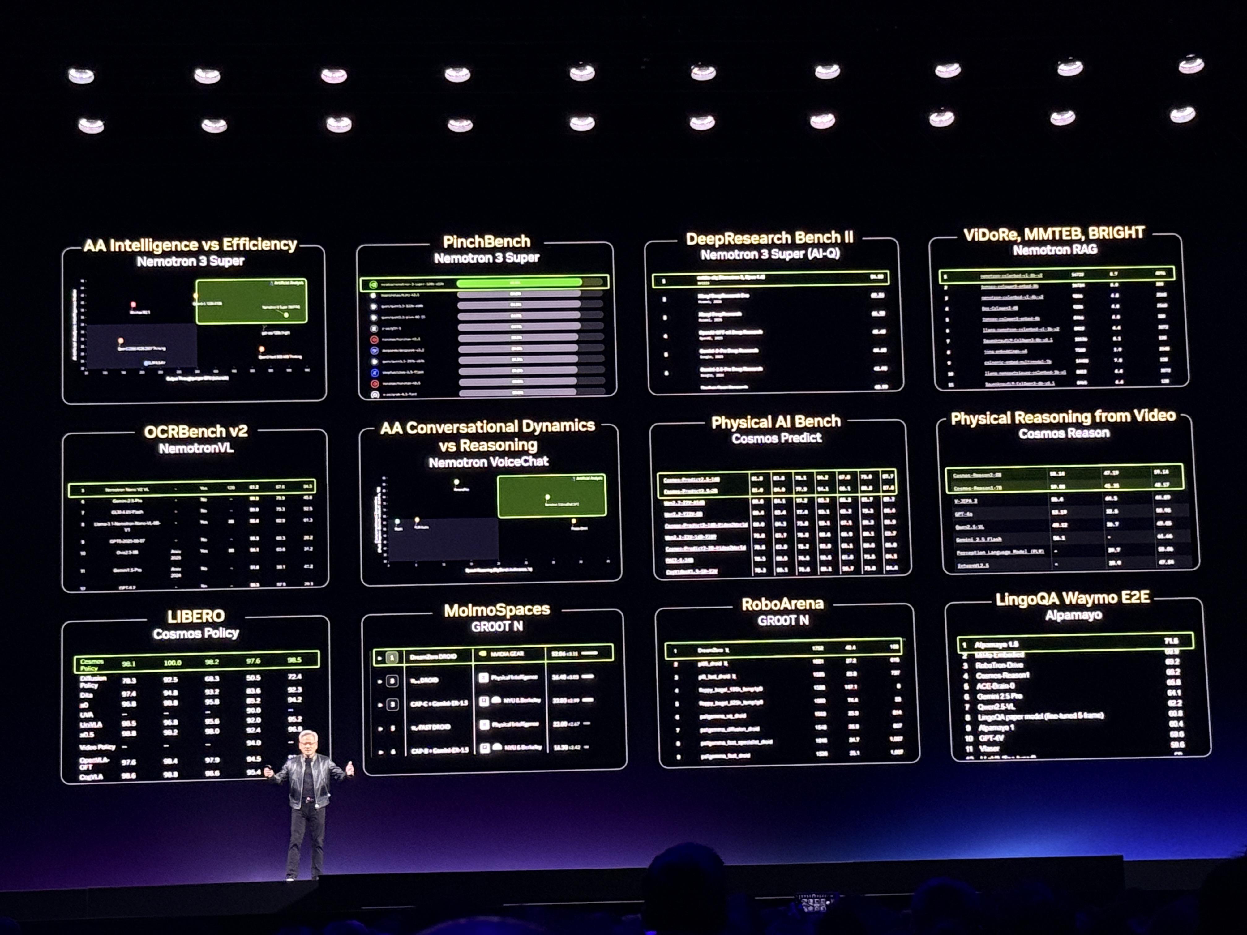 到明年赚它1万亿美元!黄仁勋撂狠话英伟达龙虾轰动全场Groq新芯片首发(图23)