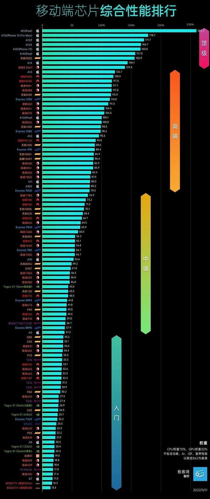 PC市场最冷的寒冬！德国CPU销量降至历史最低：消费者不买了