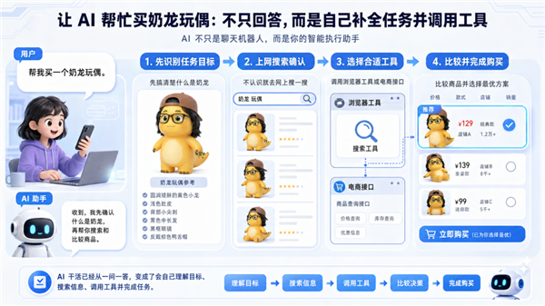 CPU也要被干涨价了！(图8)