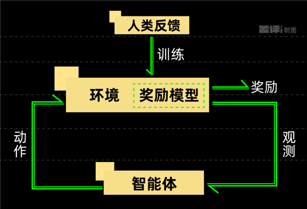 CPU也要被干涨价了！(图12)