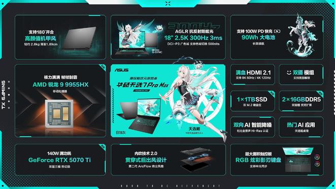 华硕天选7Pro系列正式发布：ROG同款星云屏下放最低8K到手(图8)