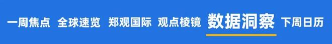 “疯狂”的韩国股市：上班族躲厕所看盘；美英日股债“双杀”美联储加息概率飙至50%；伯克希尔“后巴菲特时代”大动作一周国际财经(图17)