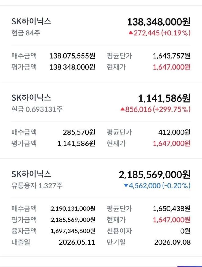 “疯狂”的韩国股市：上班族躲厕所看盘；美英日股债“双杀”美联储加息概率飙至50%；伯克希尔“后巴菲特时代”大动作一周国际财经(图5)