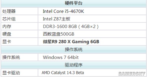 戴尔Alienware外星人15游戏本正式发售搭载锐龙7处理器与RTX5060显卡