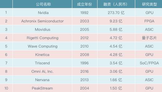 上市首日暴涨1212%中一签最高赚27万！臻宝科技正式登陆科创板