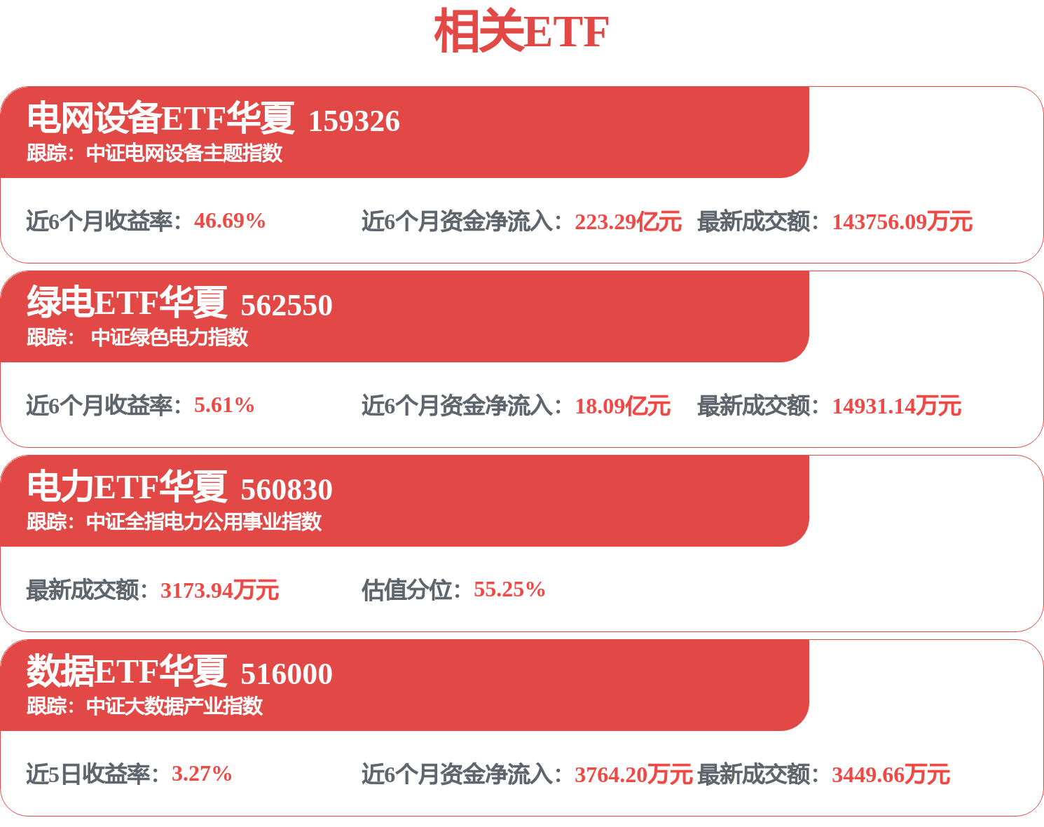 国海证券：Switch交换芯片受益AI与数据中心发展国产替代打开增长天花板(图1)