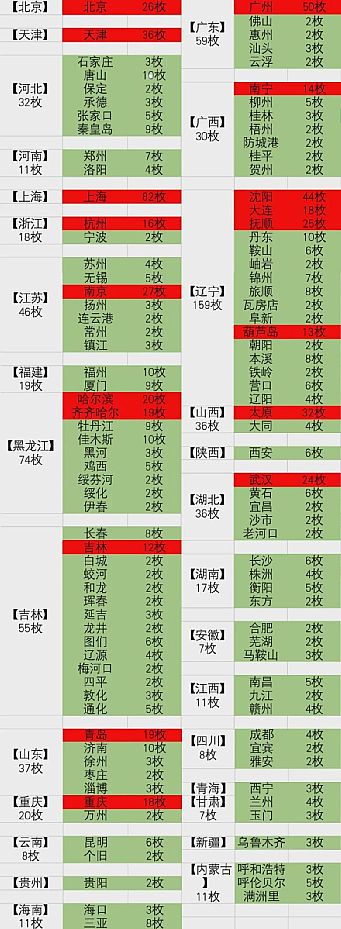 武汉又遭攻击准备核战美国是认真的(图4)