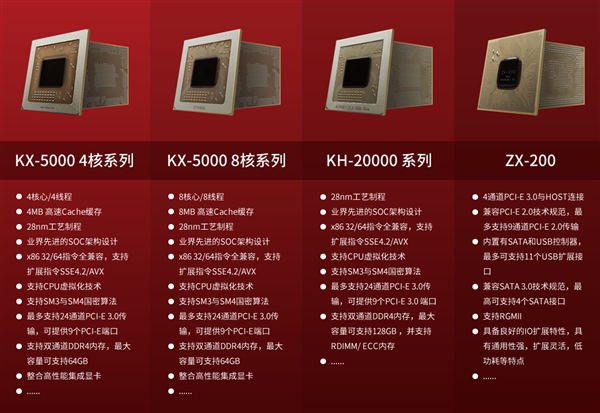 科工力量中国x86处理器发展现状：一半是海水一半是火焰？(图1)