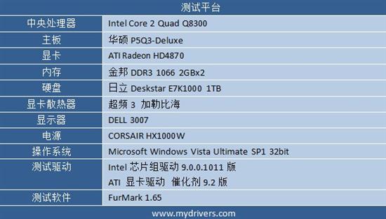 七彩虹隐星G15游戏本重新推出老款配置搭载i5-12450H处理器与RTX3050显卡售价5999元