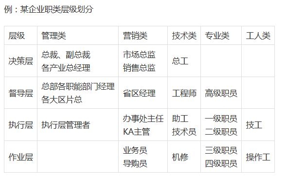 o字项链多粗合适？带多粗的项链合适？