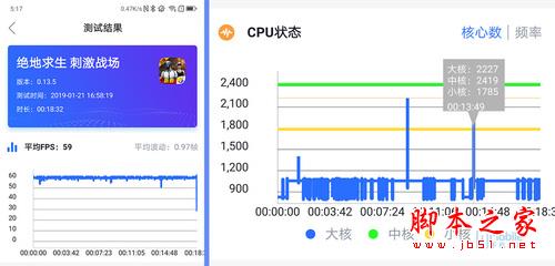 手机CPU测试软件排行榜