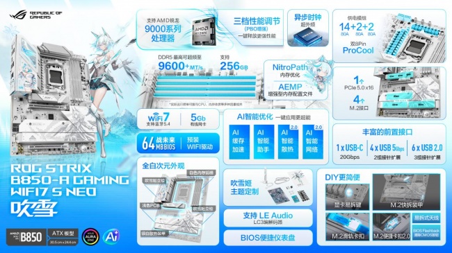 单条也畅玩华硕B850NEO主板D5内存好搭档(图2)