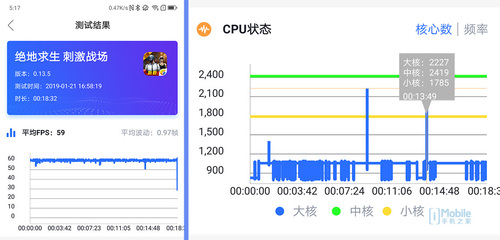 海光信息：2026年上半年营收9099亿元同比增长6652%