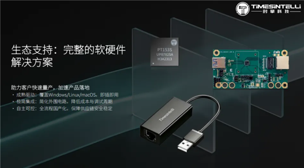 时擎智能发布全国产化USB千兆网卡芯片：搭载USB32Gen1速率可达5Gbps(图1)
